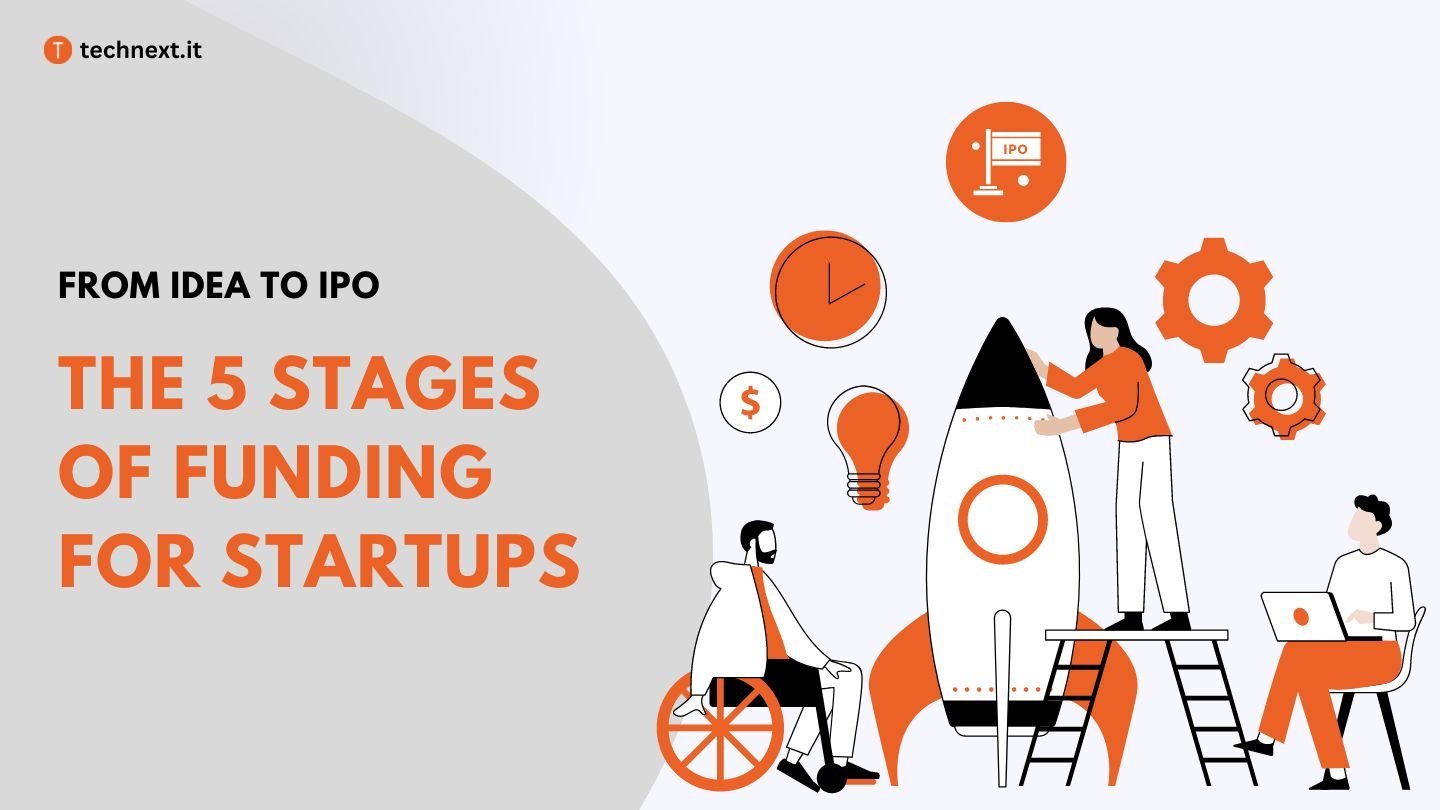 From Idea to IPO The 5 Stages of Funding for Startups-1
