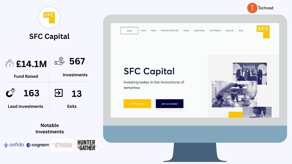SFC Capital