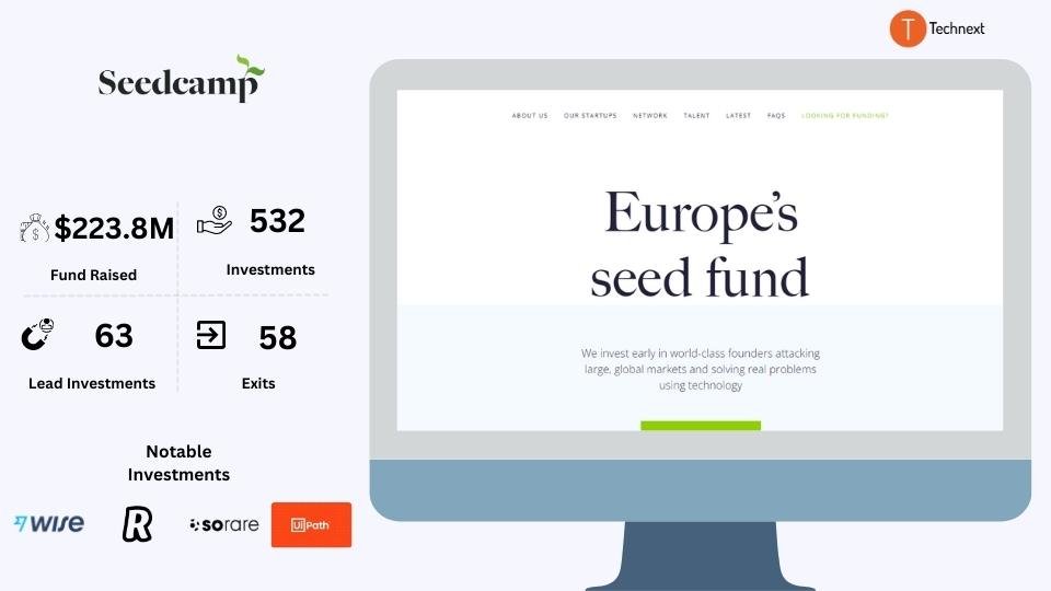 SeedCaamp Venture Capital