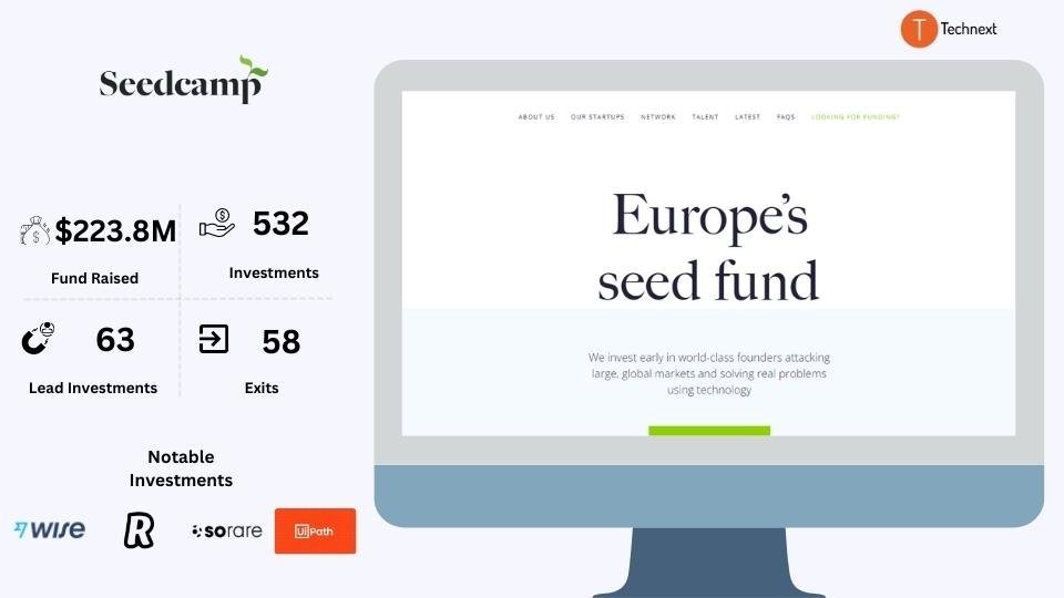 SeedCaamp Venture Capital