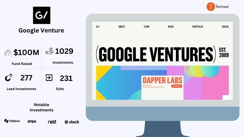google venture GV