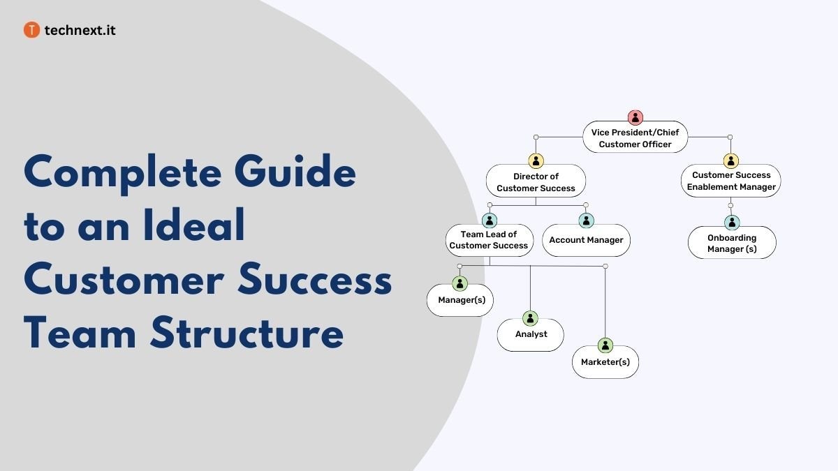 Complete Guide to an Ideal Customer Success Team Structure
