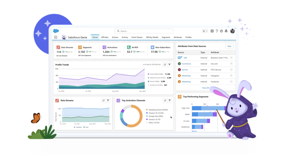 Customer Relationship Management Software