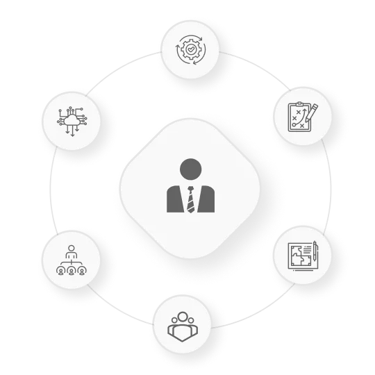 CTO-as-Service