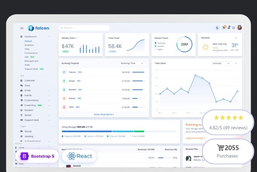 Falcon – Admin Dashboard & WebApp Template [React]