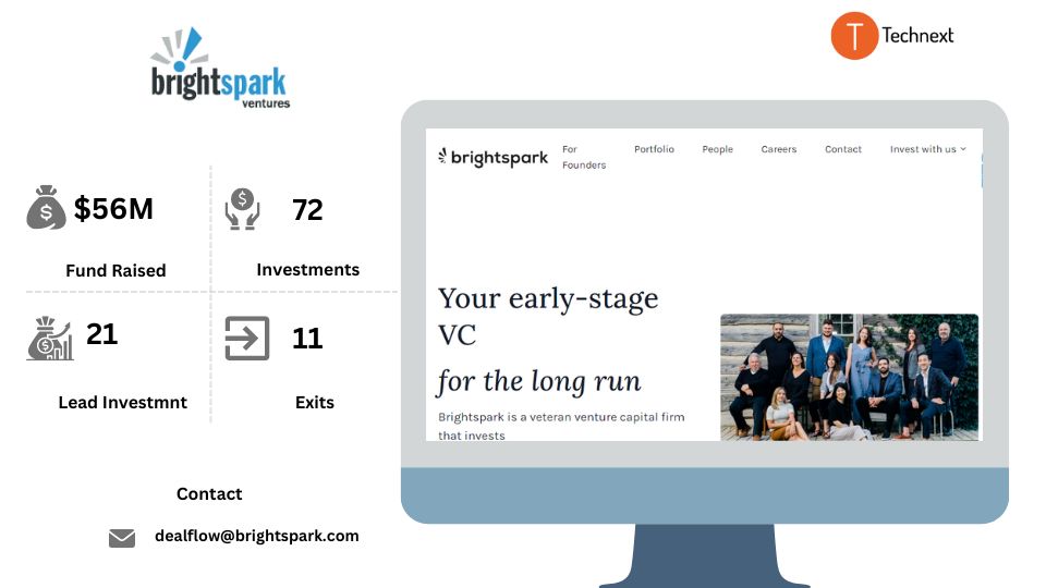 Canada Saas Venture Capital