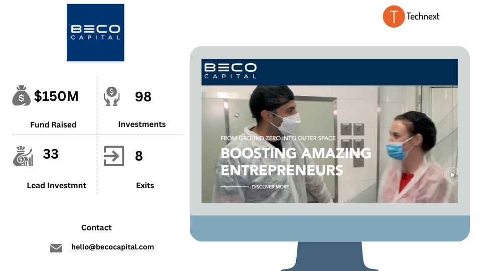 BECO Capital Top VC firms in Dubai