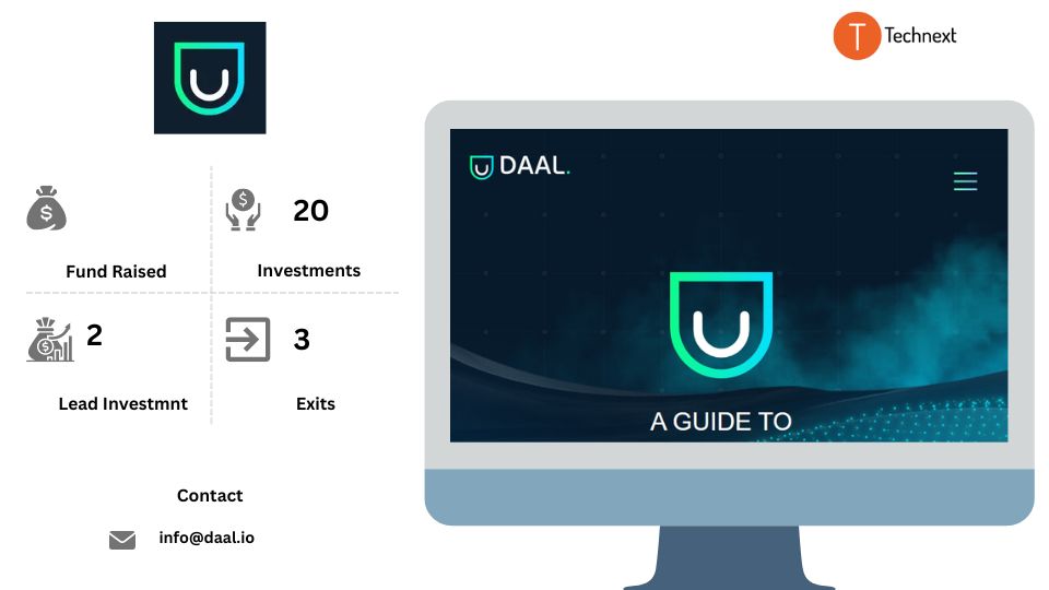 DAAL Ventures Saudi Arabia Venture Capital Firm