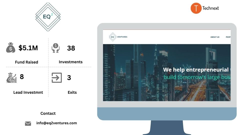 EQ2 Ventures Top VC firms in Dubai