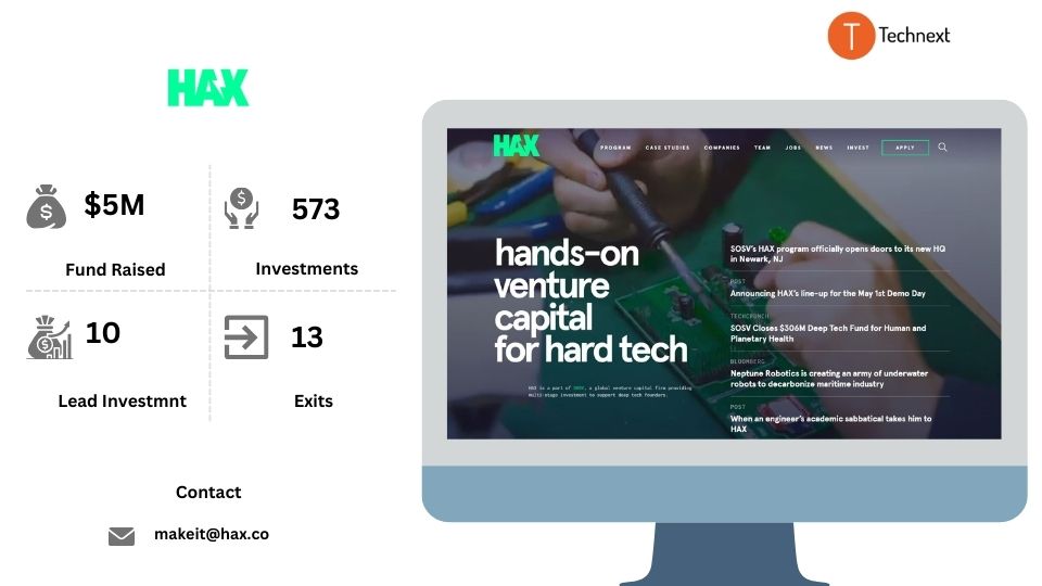 HAX Top VC firms in Japan