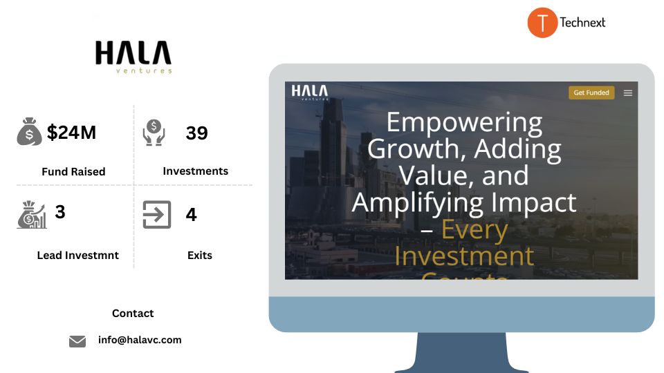 Hala Ventures Saudi Arabia Venture Capital Firm