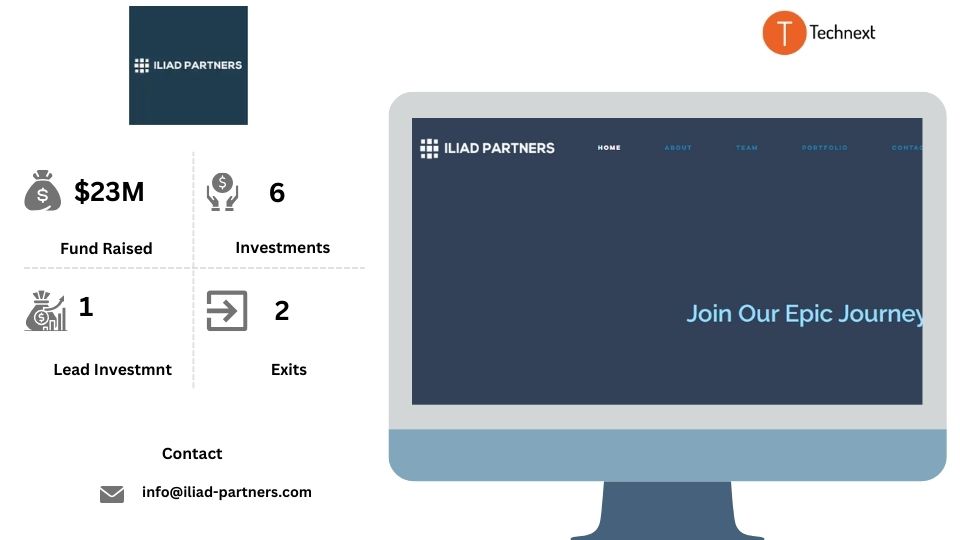 Iliad Partners Top VC firms in Dubai