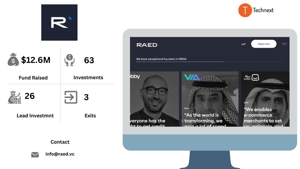 Raed-Ventures-Top-VC-firms-in-SA-1