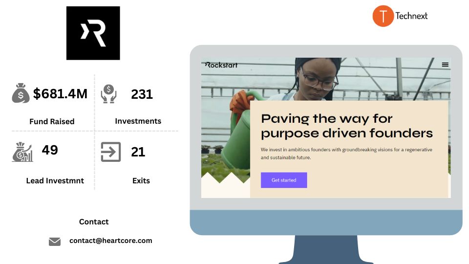 Amsterdam venture capital
