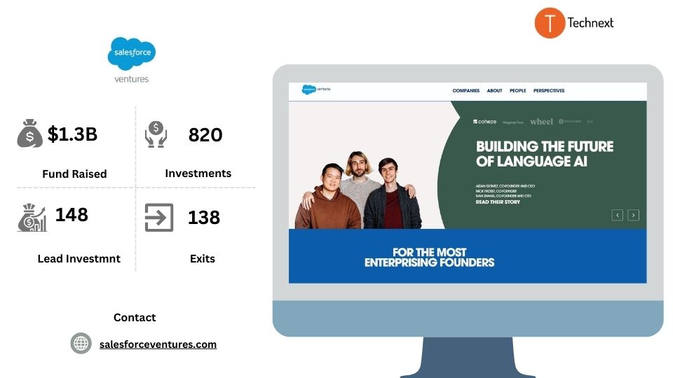 Salesforce Ventures Top VC firms in Japan