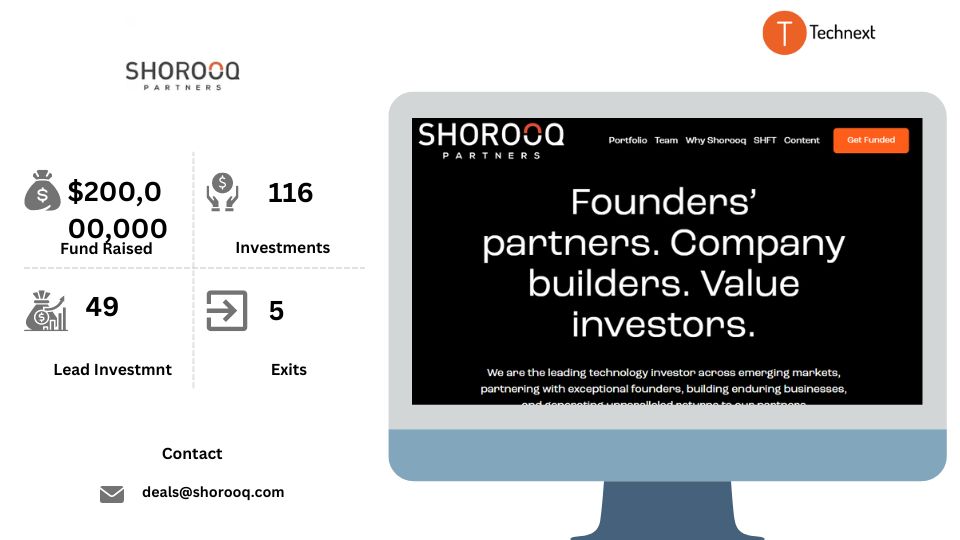 Shorooq Partners Top Saudi Arabia Venture Capital Firms 