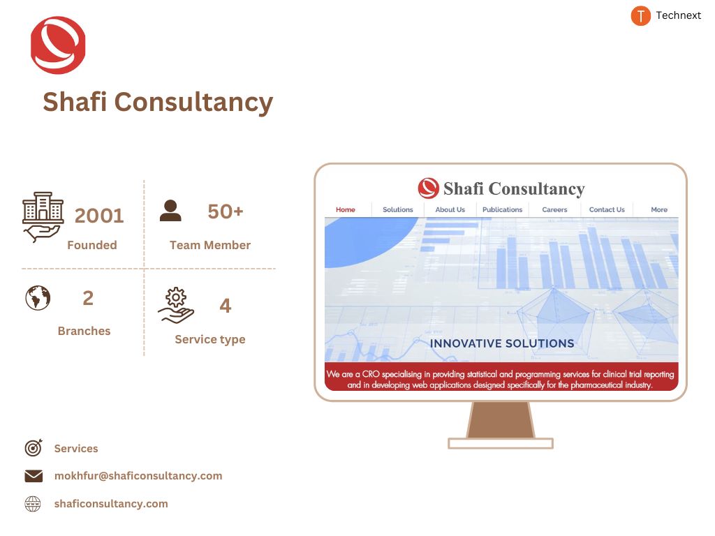 Shafi Consultancy, Top Software Company in Sylhet