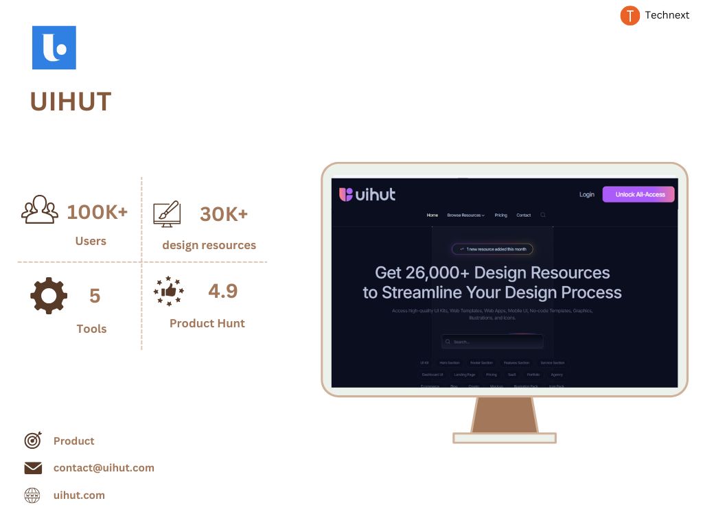 UIHUT, Top Software Companies in Sylhet