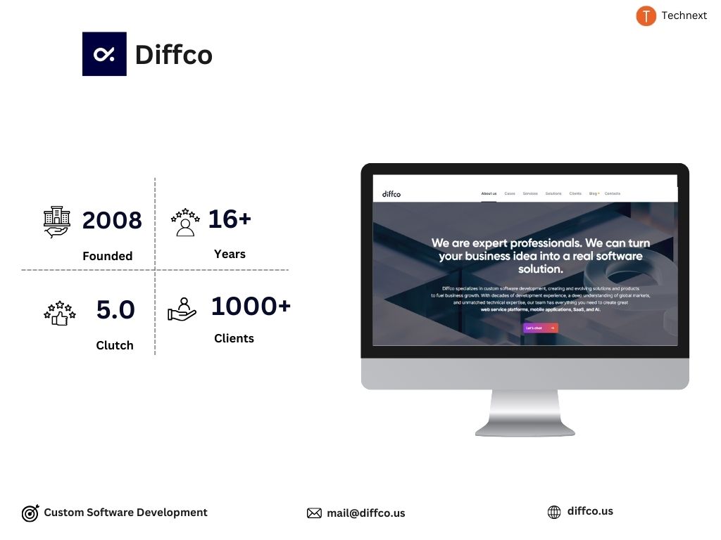 Diffco best Next.js development companies