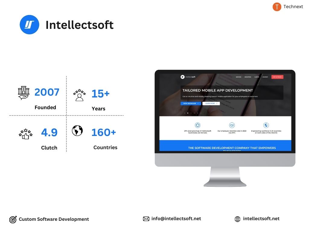 Intellectsoft React JS Development Companies