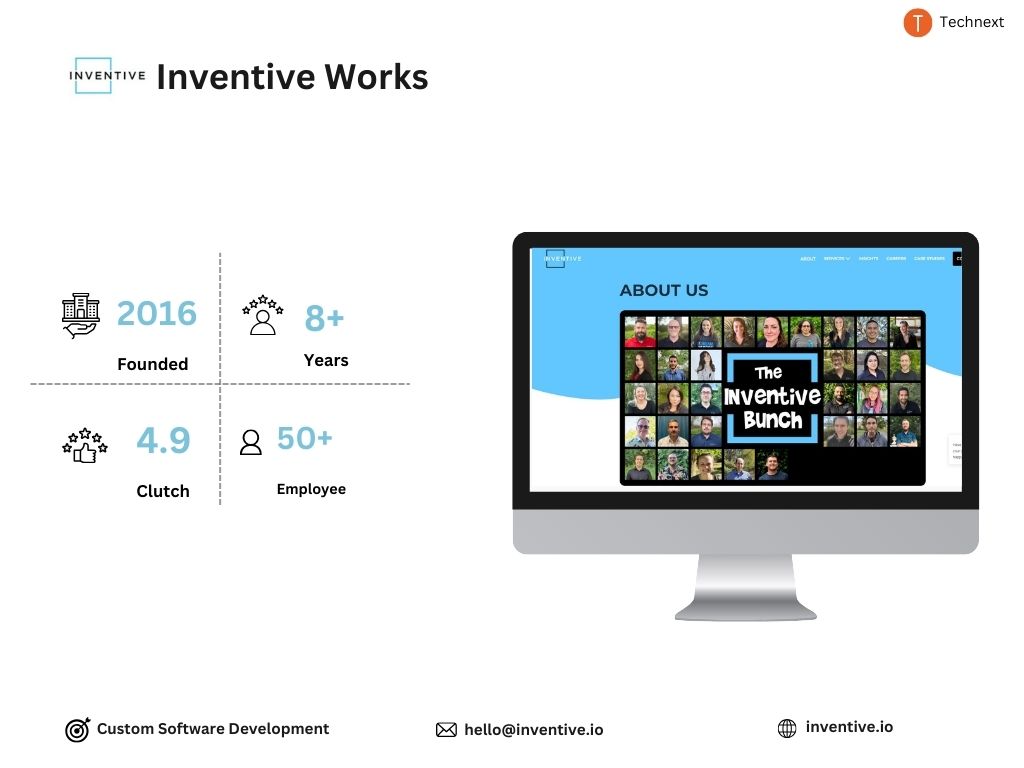 Inventive Works top software development companies