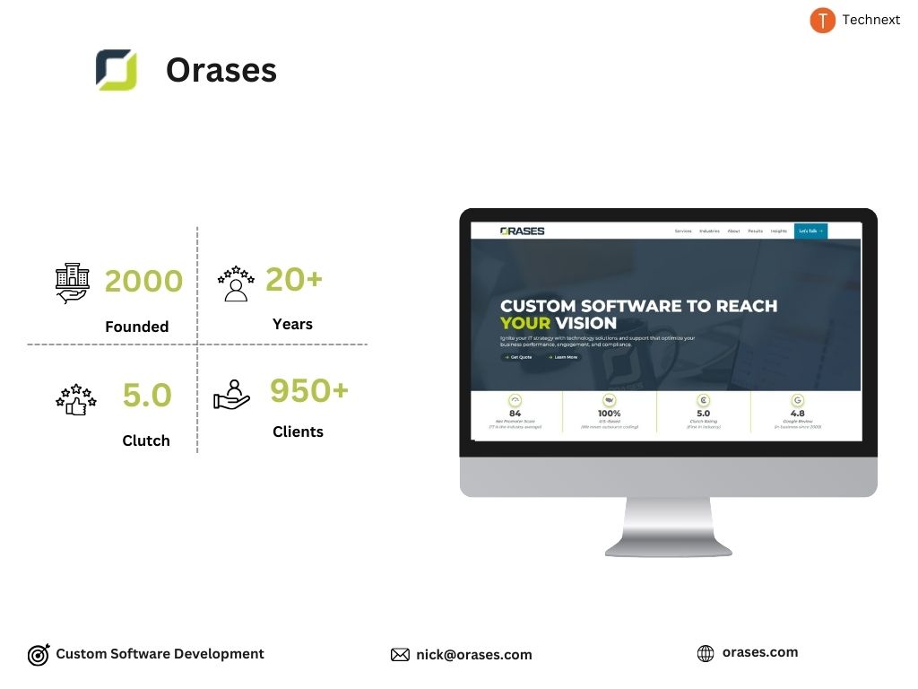 Orases top software development companies