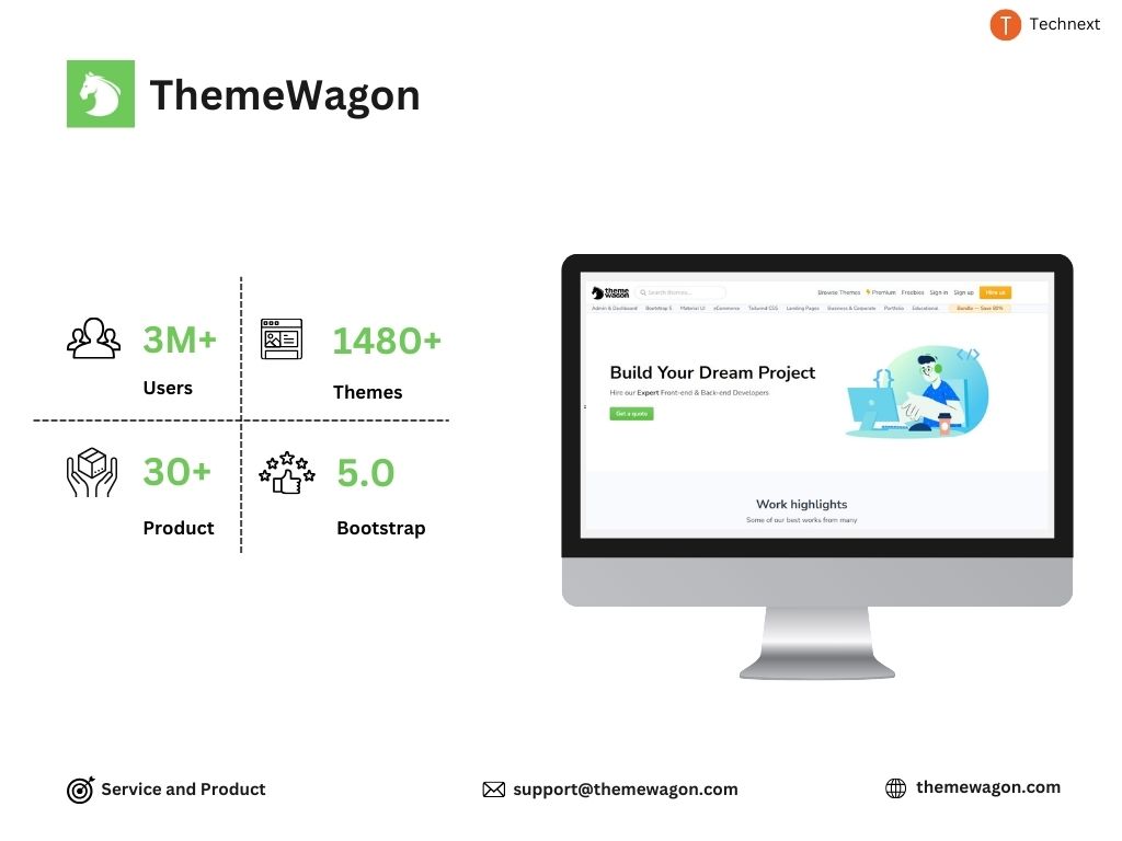 ThemeWagon top software development companies