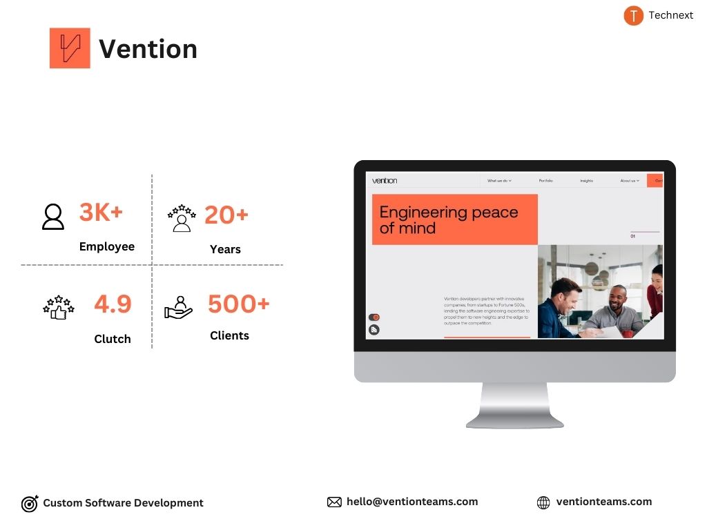 Vention React JS Development Companies