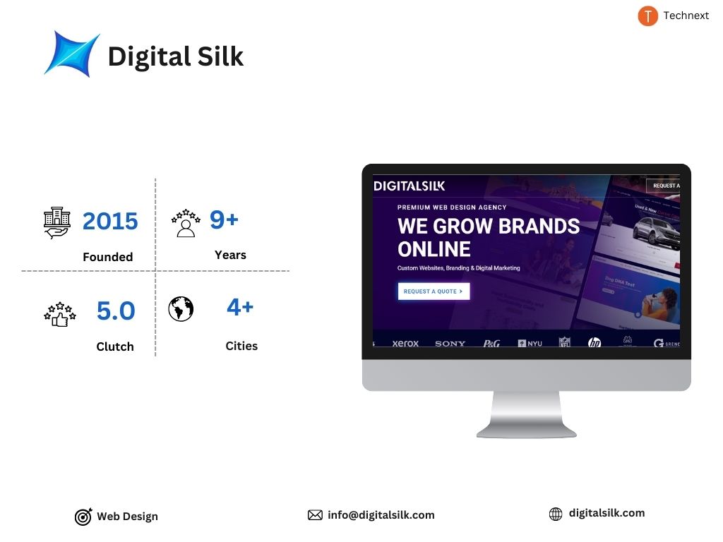 Digital Silk Best UI/UX Agencies