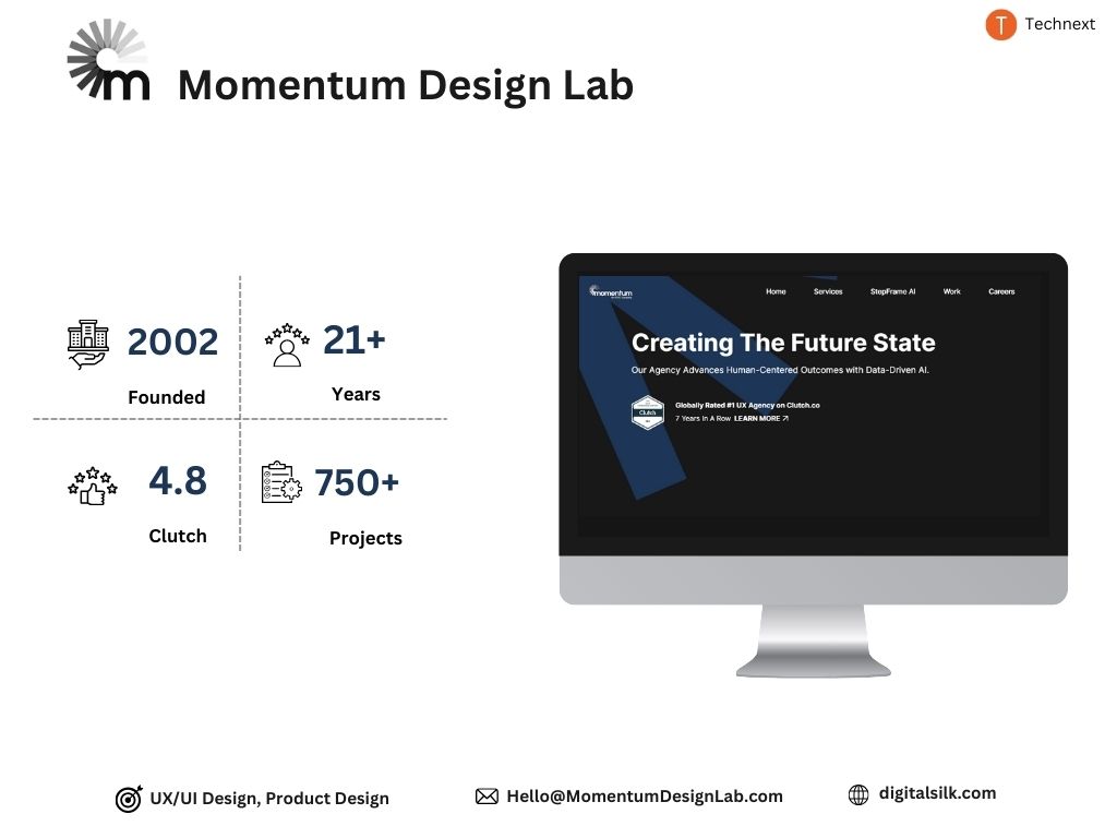Momentum Design Lab Best UI/UX Agencies
