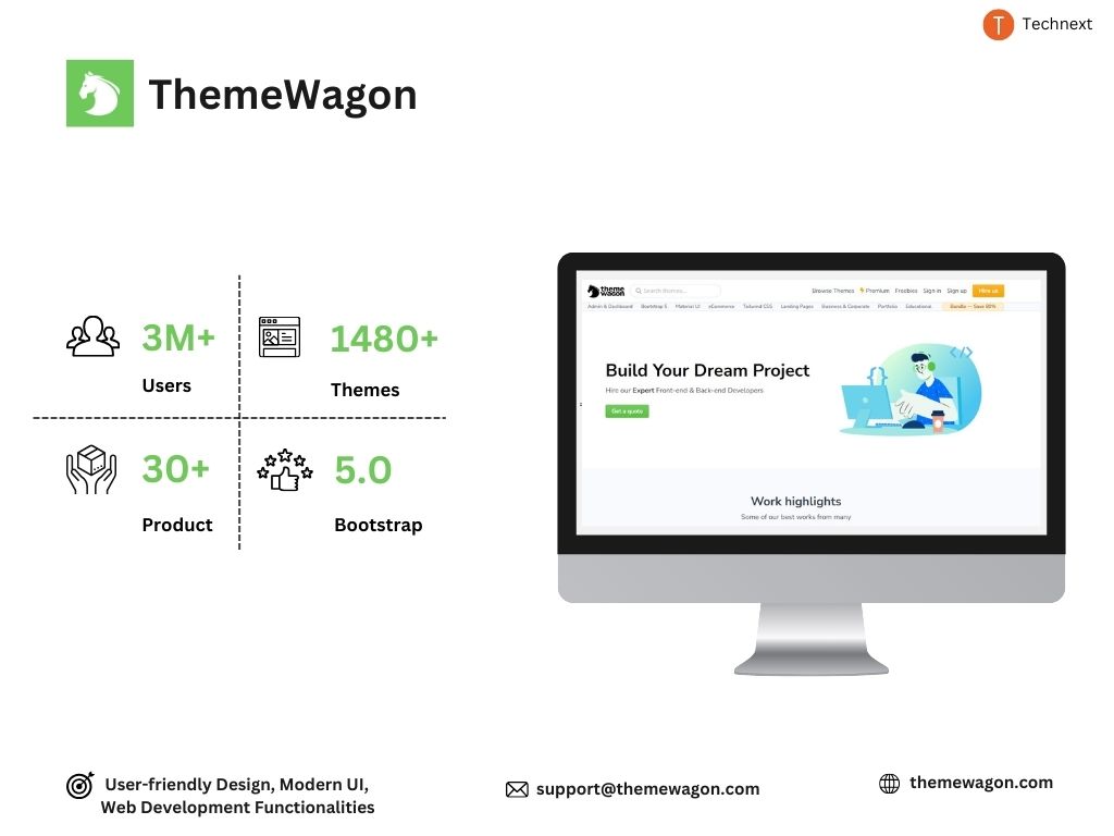 ThemeWagon Best UI/UX Agencies
