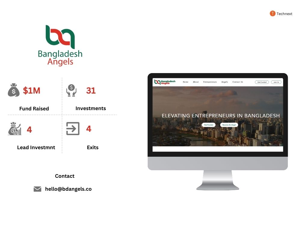 Bangladesh Angels, TOP VC in Bangladesh