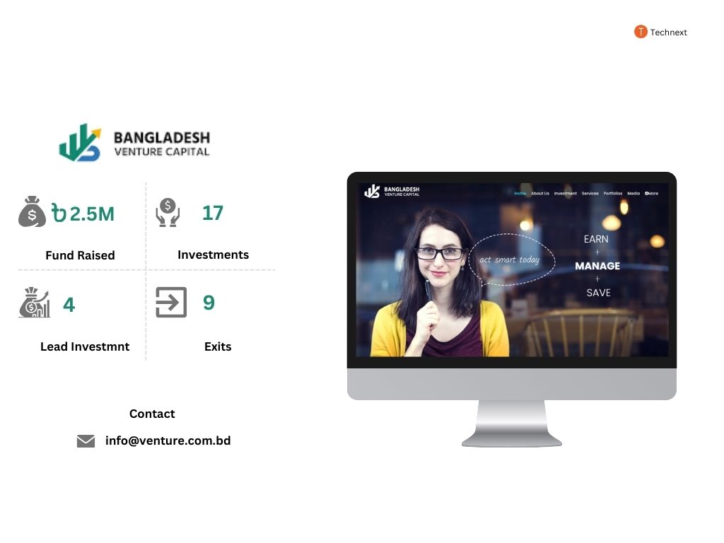 Bangladesh Venture Capital, TOP VC in Bangladesh