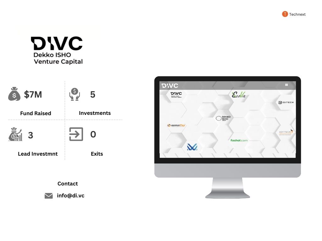 DIVC, TOP VC in Bangladesh