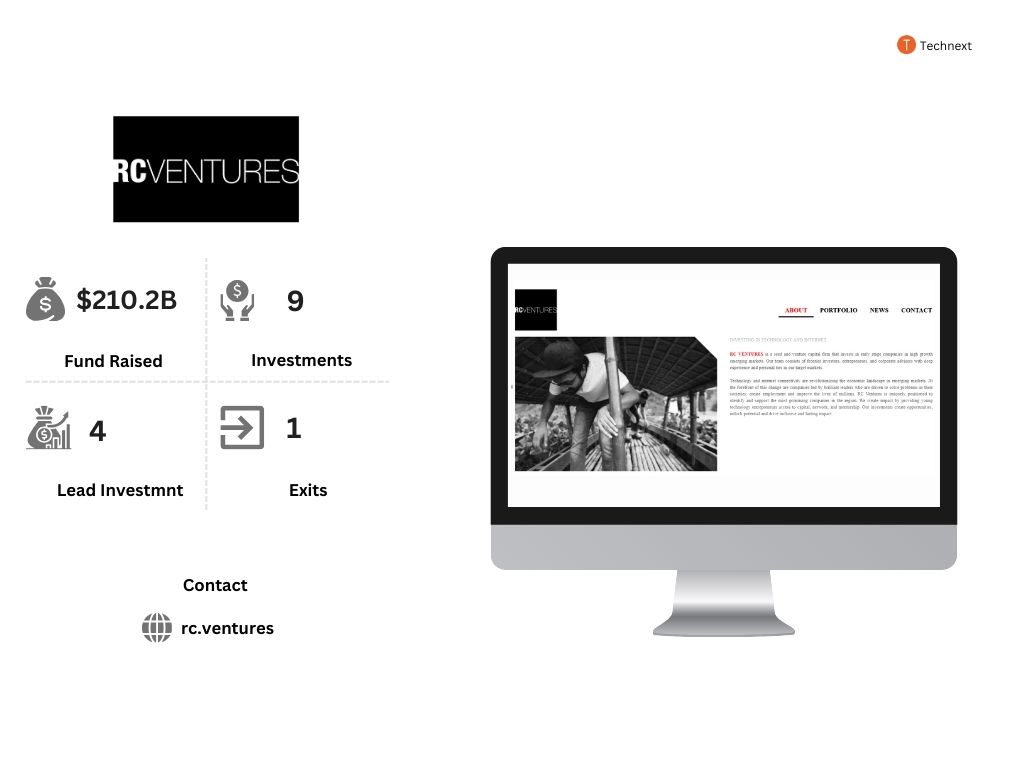 RC Ventures, TOP VC in Bangladesh
