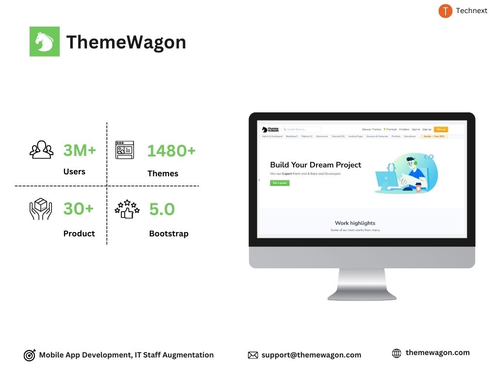ThemeWagon, a top React Native app development company