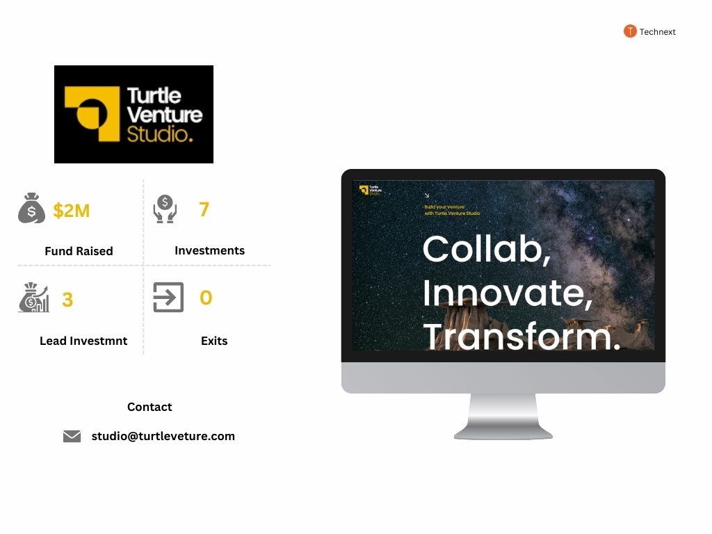 Turtle Venture Studio, TOP VC in Bangladesh