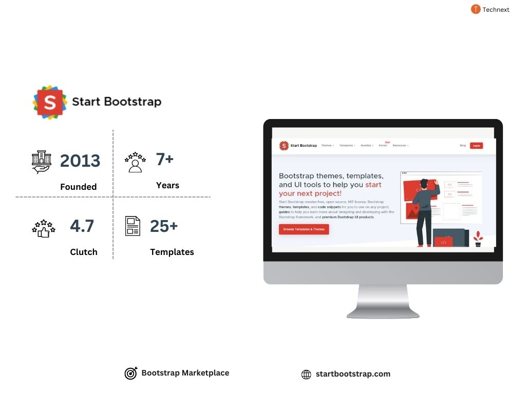 Start Bootstrap Top Software Companies for Front End Development