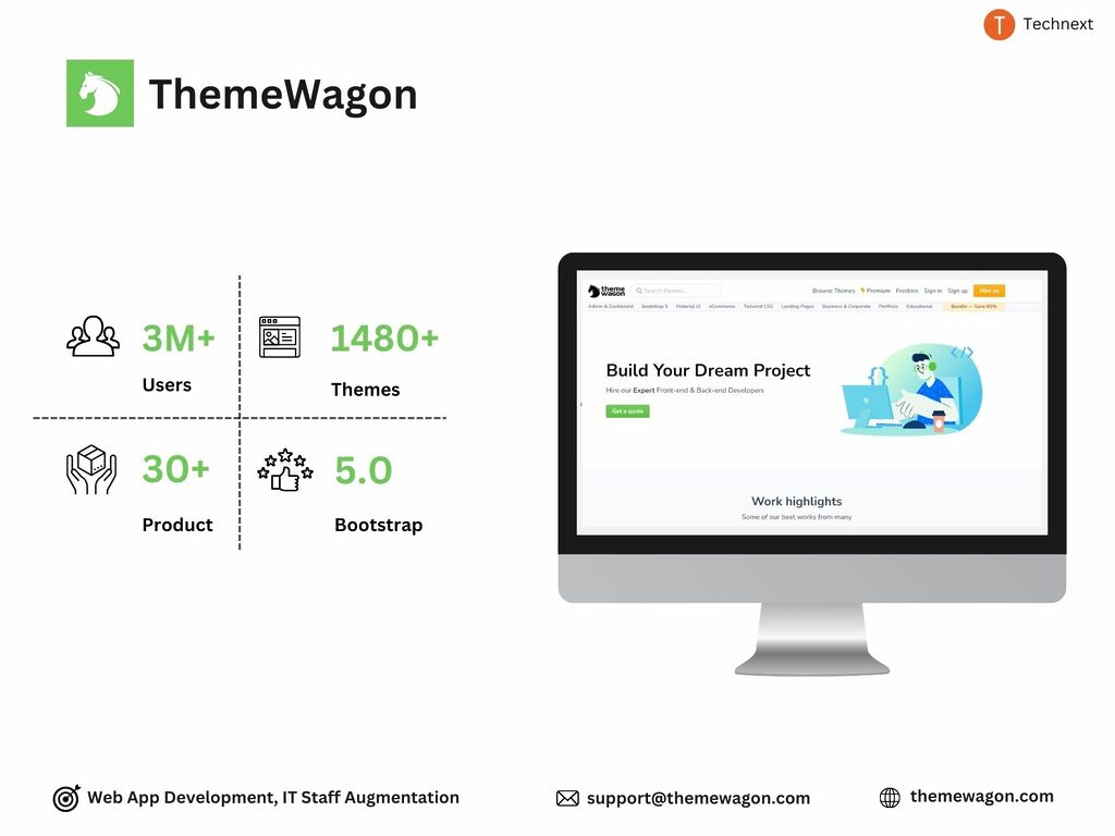 Theme Wagon Software development companies for backend development 