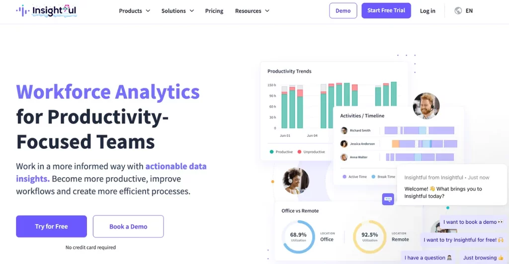 Insightful- The best Employee Time Tracking Tool
