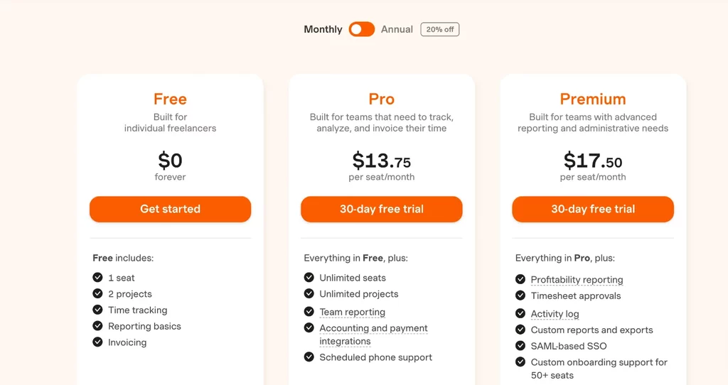 Pricing of Harvest