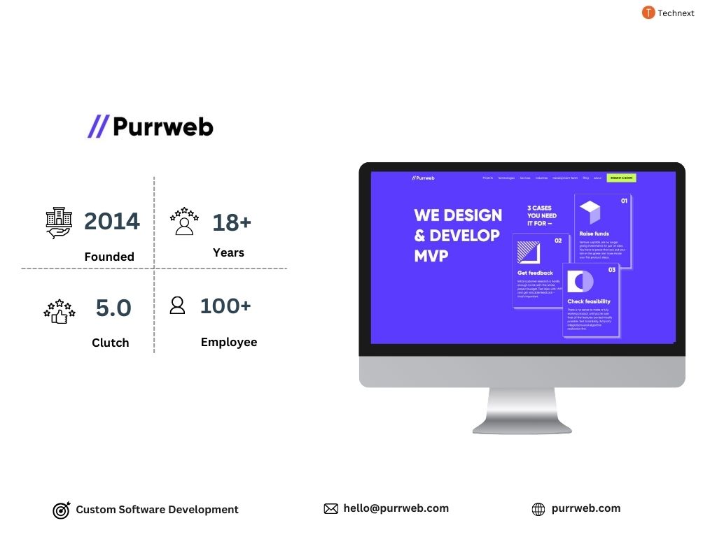 Top JavaScript development companies 