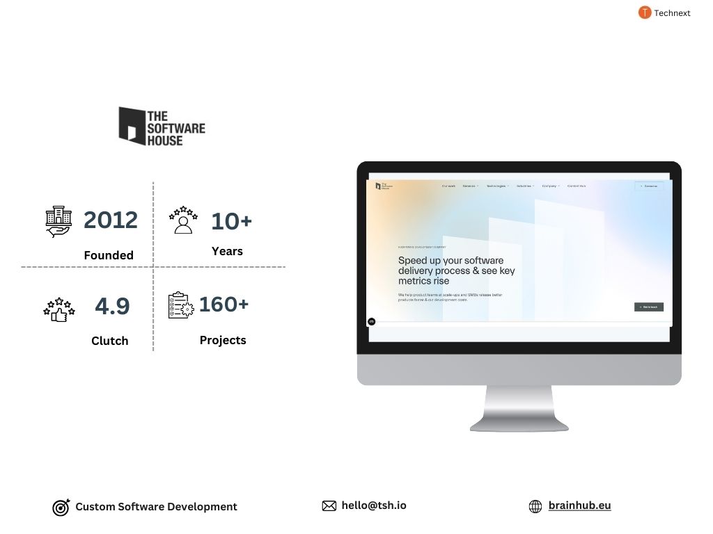 Top JavaScript development companies 