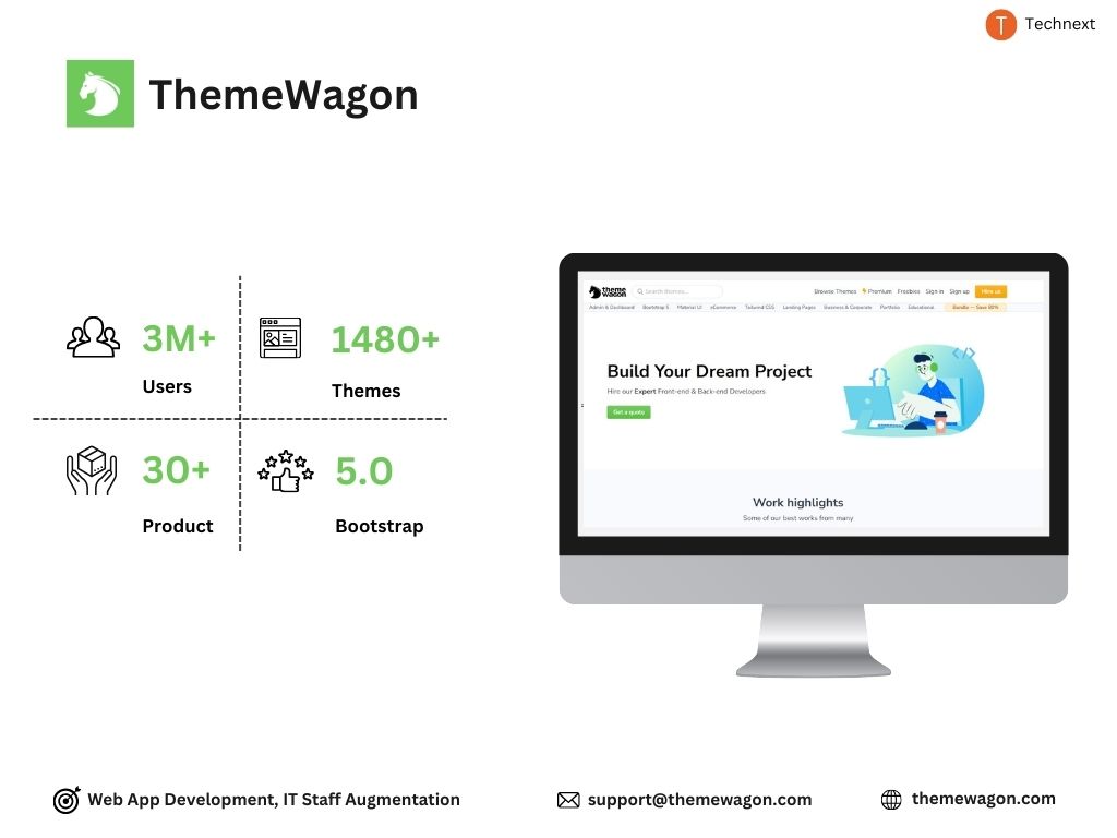 Top JavaScript development companies 