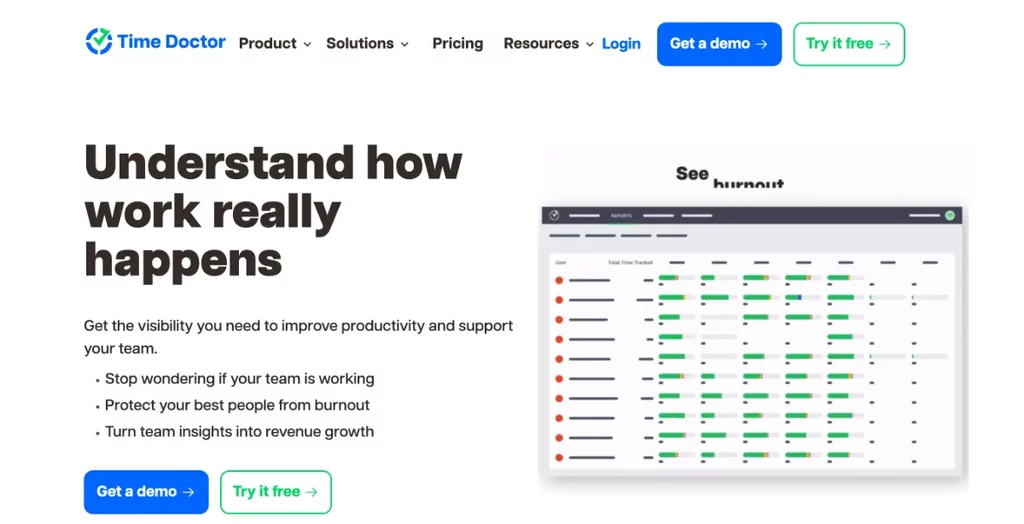 Time Doctor - The best Employee Time Tracking Tools