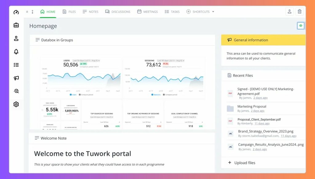 Clinked dashboard